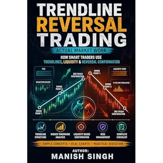 Trendline Reversal Trading &ndash; Actual Market Work Audiobook By Manish Singh cover art