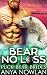 Bear No Loss: BBW Werebear Mail-Order Bride Hockey Romance (Puck Bear Brides Book 2)