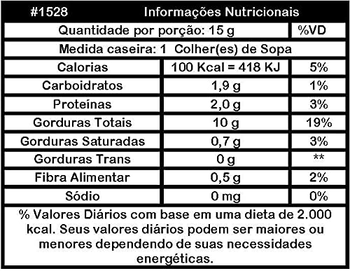 Pinoli (Granel 250g)