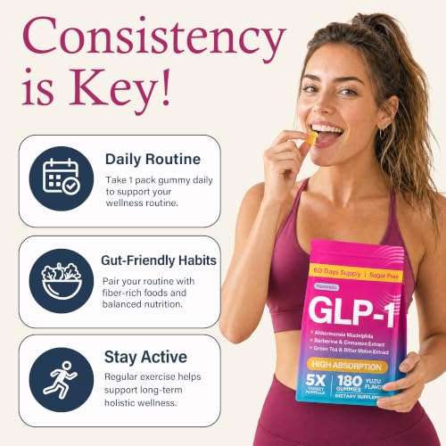 Fexonolo GLP-1 Support Gummies