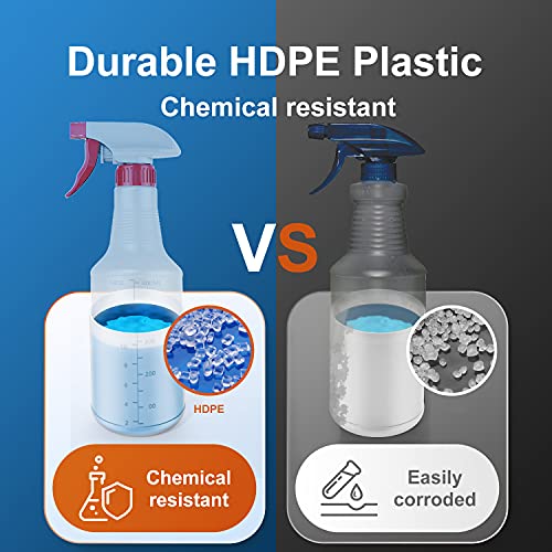 Veco Spray Bottle (5 Pack,16/24/32 Oz) with Measurements and Adjustable Nozzle(Mist & Stream Mode), HDPE Plastic Spray Bottles for Cleaning Solution - Image 6