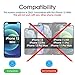 amFilm Glass Screen Protector Compatible with iPhone 12 Mini 5.4