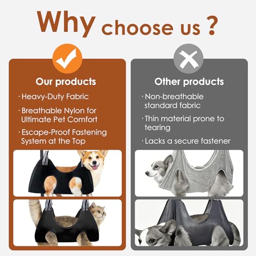 Professional Dog Grooming Arm Kit with Adjustable Hammock & No-Sit Haunch Restraints – All-in-One Solution for Small/Medium Pets - Image 4