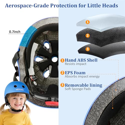 Image of KAMUGO Kids Adjustable Helmet, Suitable for Toddler Kids Ages 3-8 Boys Girls, Multi-Sport Safety Cycling Skating Scooter Helmet