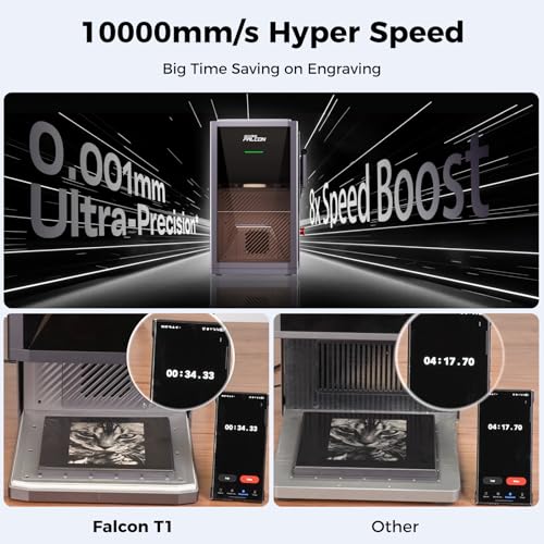 Image of Creality Falcon T1 20W Diode Laser Engraver, 10000mm /s Ultra Fast Laser Engraver and Cutter Machine for Wood,Acrylic, HD Smart Camera, Class 1 Certification, Auto Feed&Convey, AI Powered Simplicity