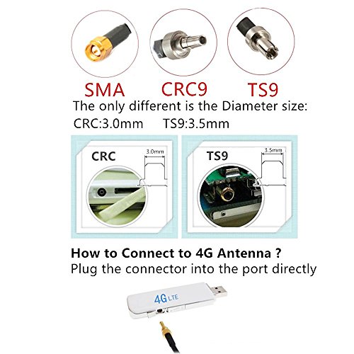 TS9-4G-LTE-Antena-Dual-Mimo-35dBi-Alto-Ganancia-Red-Ethernet-Al-Aire-Libre-Antena-Receptor-Amplificador-Booster-Banda-Ancha-Movil-para-Huawei-E5375-Sunreed-MF920-E5186-E5172-B593s-22-B593u-91etc