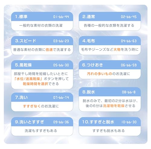 全自動洗濯機 7kg 縦型 ホワイト コンパクト設計 ステンレス槽 槽乾燥機能 タイマー予約 一人暮らし 新生活 洗濯機 省スペース 家電 高84cm幅47cm奥行55cm