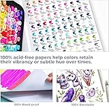 Ohuhu A3 Sketchbook for Alcohol Markers - 200GSM Heavyweight Paper, 96 Pages (48 Sheets), Large Drawing Pad, Spiral Bound with Hardback Cover - A3 Large Format - Image 6