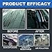 Quick Effect Coating Agent for Car, Car Coating Spray, Advanced Quick-Acting Car Scratch Wax Coating Spray for Scratch Repair, Oil Film Removal, Long-Lasting Hydrophobic Coating for Shine Protection