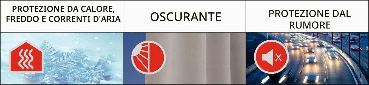 HOMEbasics Tenda acustica tinta unita | ACUSTICO | protezione da rumore, calore, freddo e correnti d'aria + oscurante, grigio | 245 x 135 cm