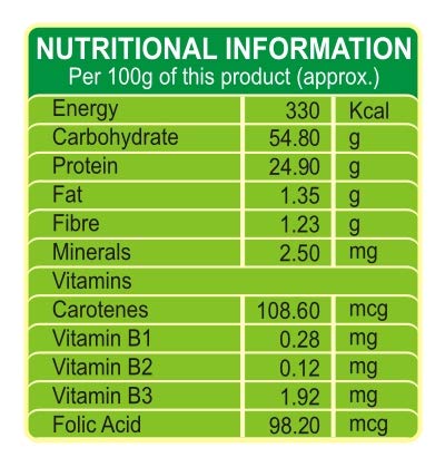 Image of Udhaiyam Urad Dal - 2 Kg, Toor Dal -2 Kg, Moong Dal- 1 Kg, Gram Dal- 1 Kg Combo 2020