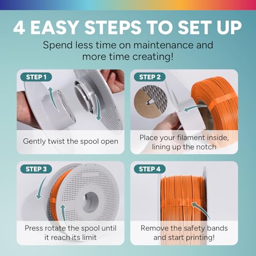 Image of OVERTURE High Speed Refill PLA 1.75mm Filament, 1kg Orange