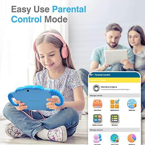 Image of Tablet for Kids 7IN Kids Tablet for Toddlers 32GB Toddler Tablet for Children Android Kids Learning Tablet with Educational Game, HD IPS Screen, GMS Certificate with Parent Controls Best Gift (Blue)
