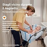 Stokke B0CTHS991Q lato 2