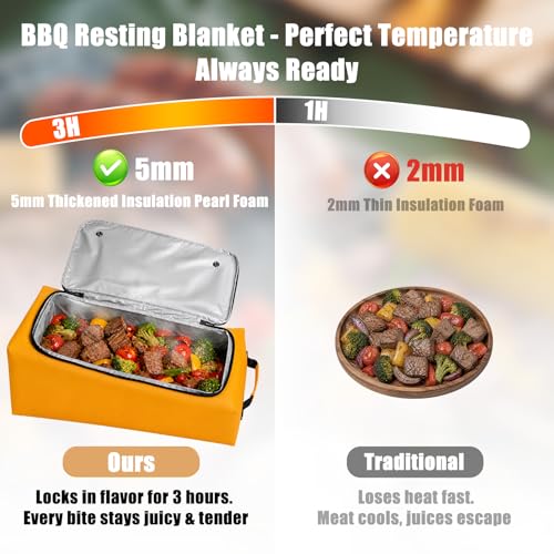 Image of BBQ Blanket for Resting Meat, 270 Opening Leak-Proof Insulated Meat Resting Bag with Butcher Paper, BBQ Brisket Blanket for Pork Shoulder /Steak /Turkey, Smoker Grilling Accessories Gifts for Men /Dad