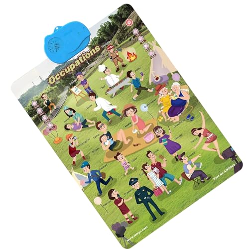 Affiche alphabet éducatif interactif pour aider les enfants qui bloquent sur la lecture
