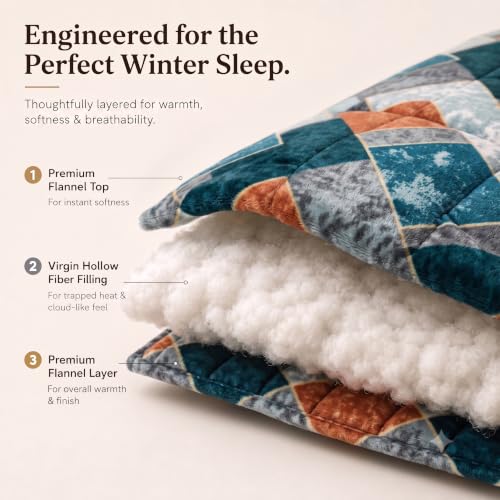 Image of SANMARINO Luxury Flannel Quilted Comforter for Double Bed | Ultra Soft Plush Razai with Modern Geometric Design | Fuffly, Cozy All Season Blanket for Mild & Heavy Winter |220x230 cm,Navy Blue & Rust