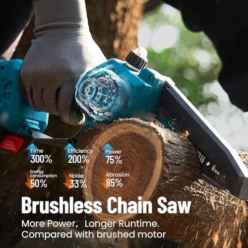 SEESII PS620 2-in-1 Electric Pole Saws: 6 Inch Mini Chainsaw Cordless with Extension Pole, 2Pcs Batteries, Brushless Chain Saw for Limb Branch Cutter, Battery Tree Trimmers Pruner,16Ft Long Reach - Image 4