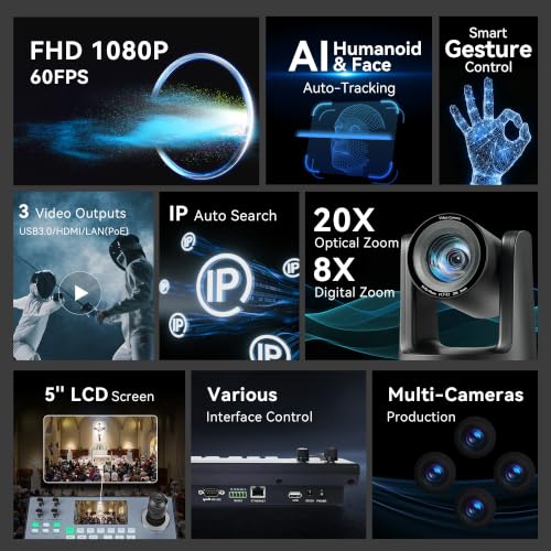 Premium Edition PTZ conference camera system product image