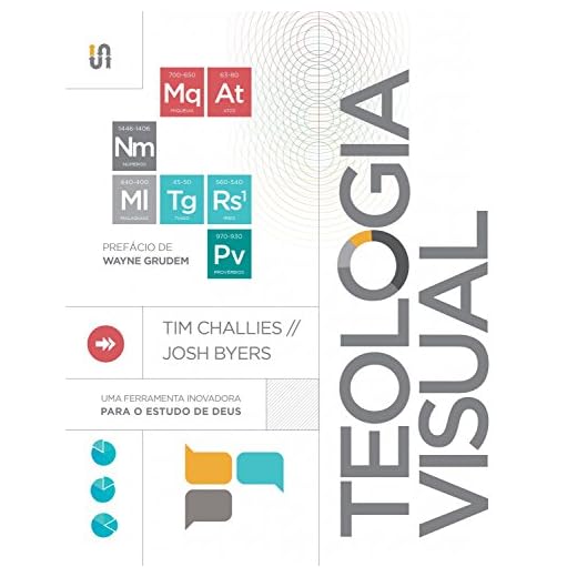 Teologia visual: Uma ferramenta inovadora para o estudo de Deus