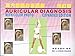 Auricular Diagnosis with Color Photo