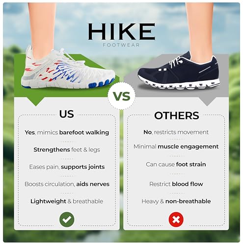 Image of Hike Footwear HF Signature Healthy & Non-Slip Breathable Barefoot Shoesfor Women Men, Wide Toe Flexible, Lightweight Daily Wear Walking Shoes Unisex