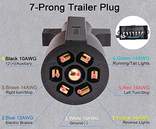 7 Pin Trailer Wiring Harness Plug,7 Way Plug Inline Trailer Cord,8 Feet, With Box,For Your Trailers, Rvs, Campers, Caravans, Food Vans And Other Towed Vehicles #TOP1