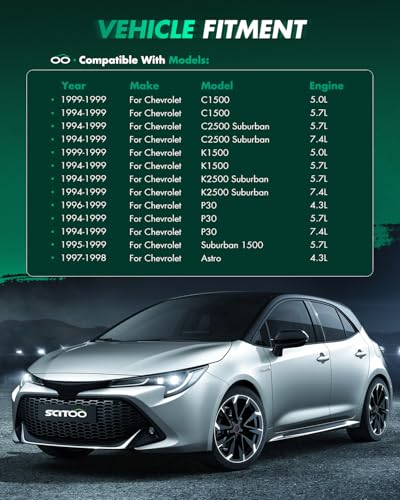 Image of SCITOO Starters New Compatible for Chevrolet Express Vans 5.7L(350) V8 1999-2002 for GMC Savana Vans 8.1L(496) V8 2001-2002 C6500 GM 8.1L(496) V8 2001-2005 C70 GM 6.0L(366) V8 1996-1998 6449N SDR0019