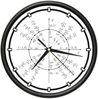 Unit Circle Radian Wall Clock Trigonometry Math Teacher