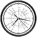 Unit Circle Radian Wall Clock Trigonometry Math Teacher