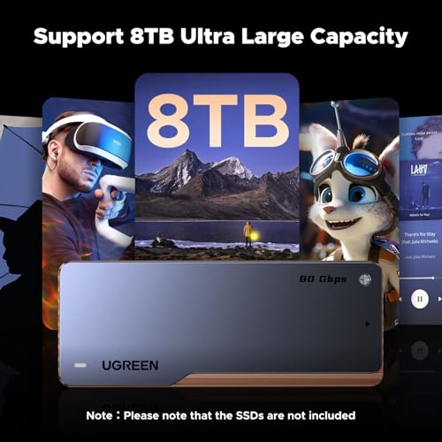 UGREEN Caja Externa M.2 NVMe SSD 40Gbps con Ventilador de Enfriamiento miniatura 5