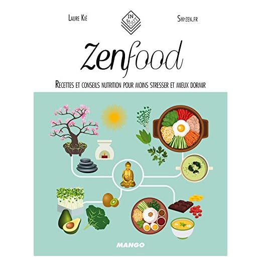 Zen food (In and out)