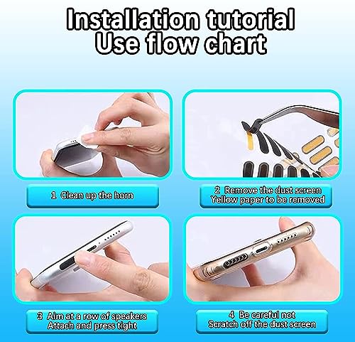 Image of MAK Type C Charging Port Adhesive Dust Protection Caps Dust Plugs Transparent (3Pc) with Dustproof Net Stickers for Speaker Mesh Combo (10S+10L), Free Forceps, Compatible with Mobile, Tablet (Combo)