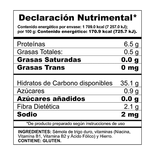 Refractarios, Video On Demand Imagen adicional