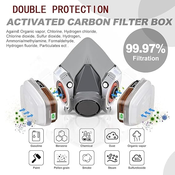 Image of TRENDING Respirator Mask Kit with Anti-Fog Goggle, Filters & Cotton Filters, Reusable Chemicals Respirator Gas Mask for Painting, Gas, Dust, Weld, Organic Vapors, Epoxy Resin
