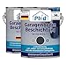 Produktbild Plid® Garagenboden- Betonfarbe Anthrazitgrau satin - [SPEZIALBESCHICHTUNG FÜR GARAGENBÖDEN] - frostsicher - beständig gegen Motoröl - Bremsflüssigkeit - Diesel & Heizöl - Made in Germany 5l