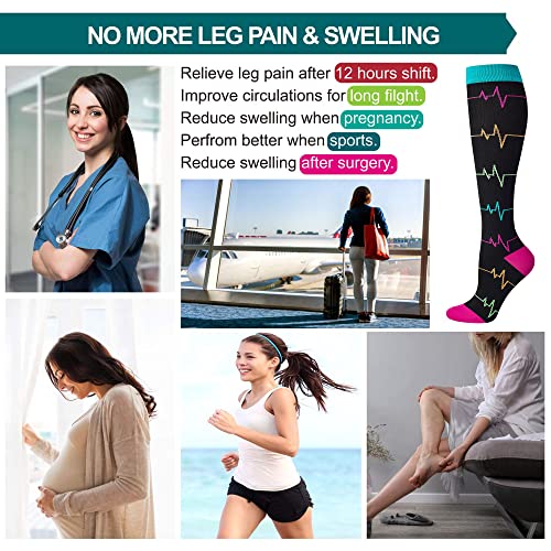 Image of LEVSOX Compression Socks Women and Men, 20-30mmHg, Best for Nurses, Travel, Pregnancy