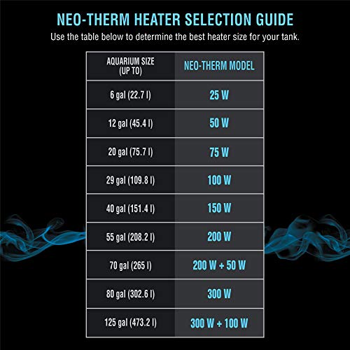 Cobalt Aquatics Flat Neo-Therm Heater with Adjustable Thermostat (Fully-Submersible, Shatterproof Design) From 25W To 300W - Thumbnail 5