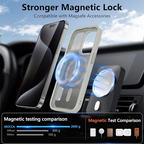 Image of MOCCA Magnetic Shockproof for iPhone 15 Pro Case,Titanium Gray