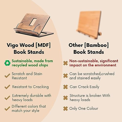 Vigo Wood Book Stand, Book Holder, Reading Stand, Cookbook Holder, Recipe Book Stand, Wooden Book Stands for Reading, Cookbook Stand for Kitchen, Book Holder for Reading in Bed (Walnut)