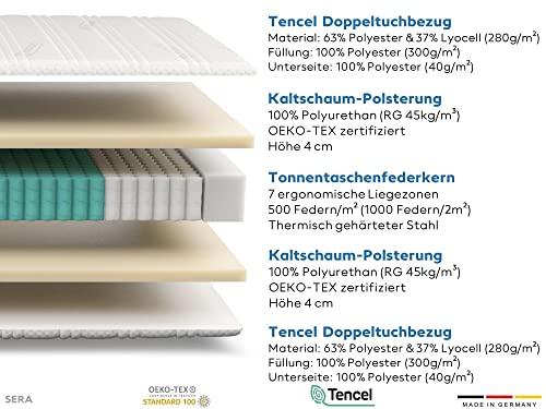 Matratze 190x200 cm - SERA H4 - Tencel - Orthopädische 7-Zonen - Höhe 22 cm - Ideal für Allergiker & Schwitzer - Tonnentaschen - Taschenfederkernmatratze 190x200 – Bild 4