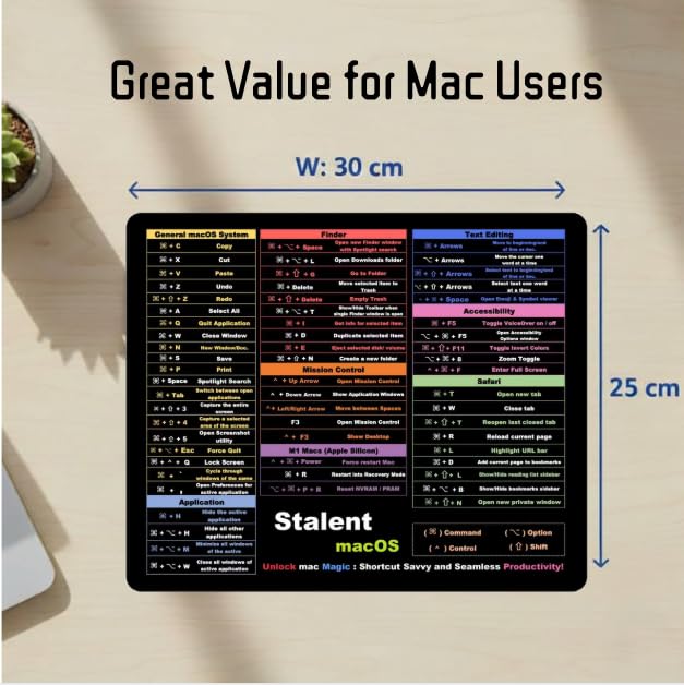 Image of Zooylx Mouse Pad for macOS - 11.8 inchx9.8 inch - Mac Cheat Sheet for MacBook Pro, Air & iMac - Portable Desk Mat with Sequoia & Sonoma Commands - Waterproof, Stitched Edges