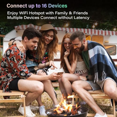 undefined GlocalMe Numen Air 5G Hotspot with 30GB US/CA/MX Data 60Days, Portable WiFi Hotspot for Travel, Ultra High Speed Mobile Hotspot Device with Touch Screen, No SIM Card Required, 16 Connected Devices の商品画像 4