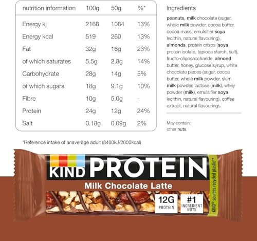 KIND Protein Bars, Gluten Free Snack Bars, Milk Chocolate Latte, High Fibre, Healthy Snack, Source of Protein, No Artificial Colours, Flavours or Preservatives, Multipack 24 x 50g - Image 3