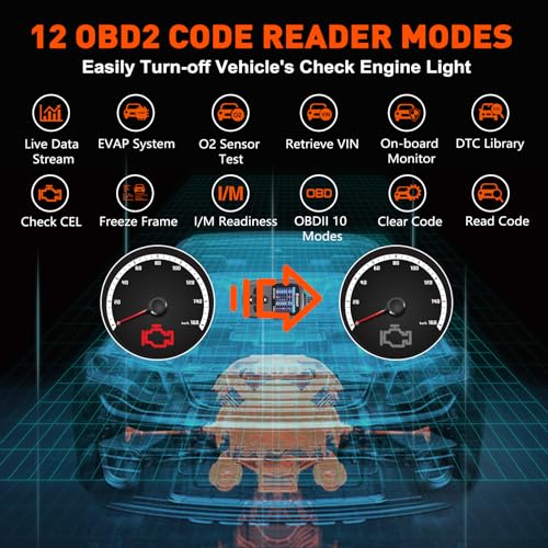 CGSULIT Scan Tool SC204 OBD2 Scanner, Check Engine Light Code Reader with Reset, One-Click I/M, Clear Error Code, DTC Lookup & More, Car Diagnostic Tool for All OBDII/EOBD Vehicles After 1996, Grey image 2