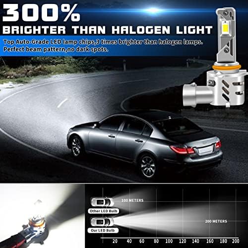 OPP ULITE 9012 HIR2 Led Headlight Bulbs Built in Driver Extremely Bright 12000 Lumens 110W 6000K Xenon White Waterproof All-in-One Car LED Headlight Conversion Kits, Pack of 2 (M5)