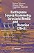Produktbild Earthquake Source Asymmetry, Structural Media and Rotation Effects