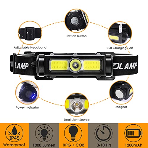 XLENTGEN 2 Pezzi Torcia Frontale 1000 Lumen