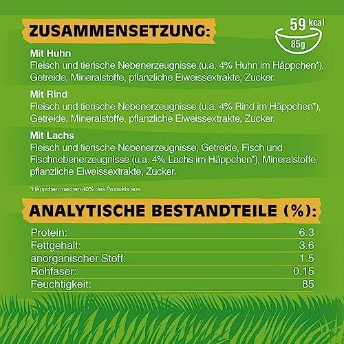 Kitekat Katzenfutter Nassfutter Markt-Mix in Gelee – Feuchtfutter in 48 Portionsbeuteln – 2er Pack (2 x 24 Portionsbeutel à 85g)