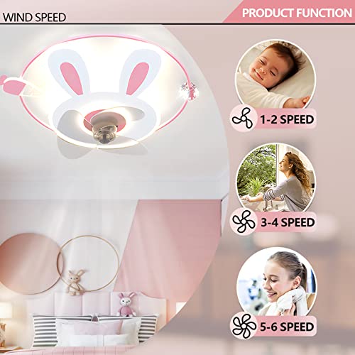 Ventilateurs de plafond avec lumières et télécommande silencieux